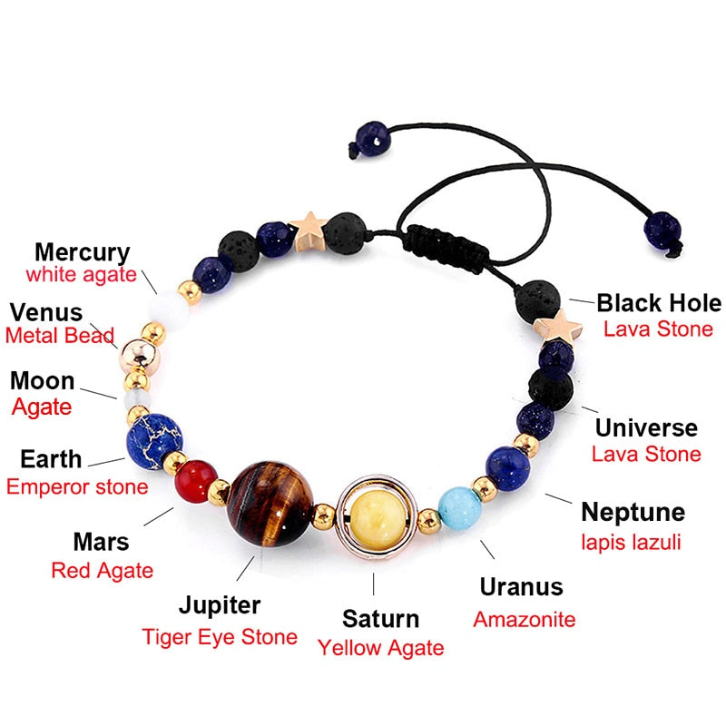 Universe Planets Beads Bangles & Bracelets Fashion Jewelry Natural Solar System - GigaWorldStore